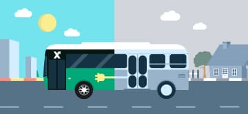 ההיסטוריה של אגד