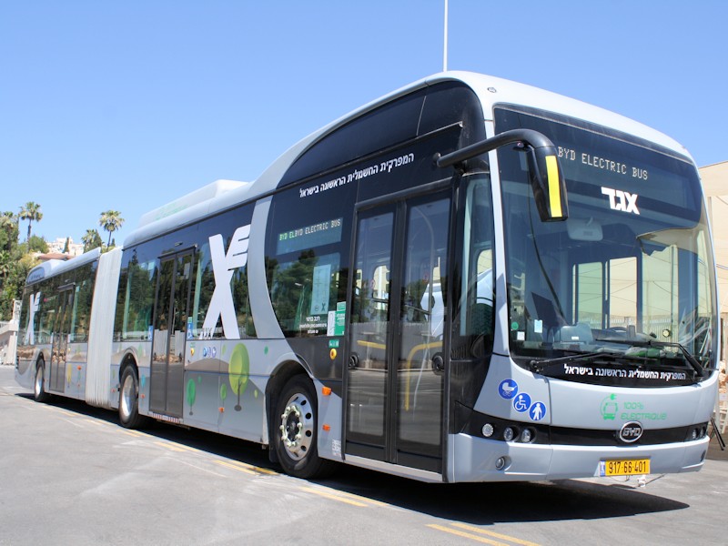 מתחשמלים