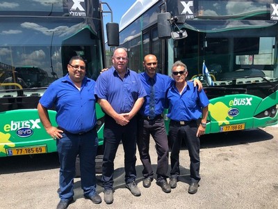 ישראל אלקיים אמיר בנוז  יצחק קופרמן סייף זבן 